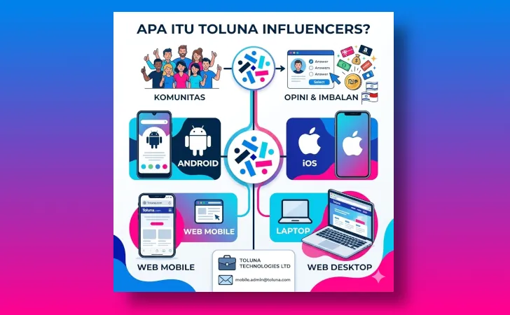 apa itu Toluna Influencers