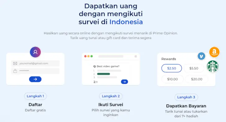 cara kerja Prime Opinion
