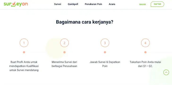 cara kerja Surveyon