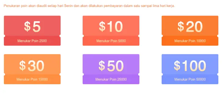 pembayaran Viewfruit