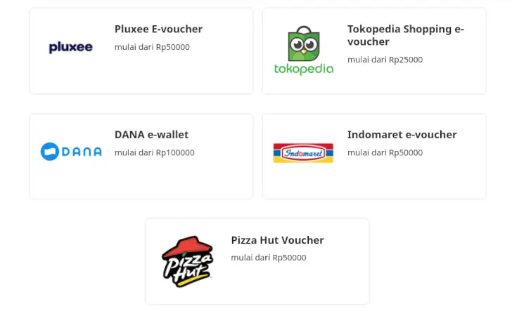 pembayaran Rakuten Insight