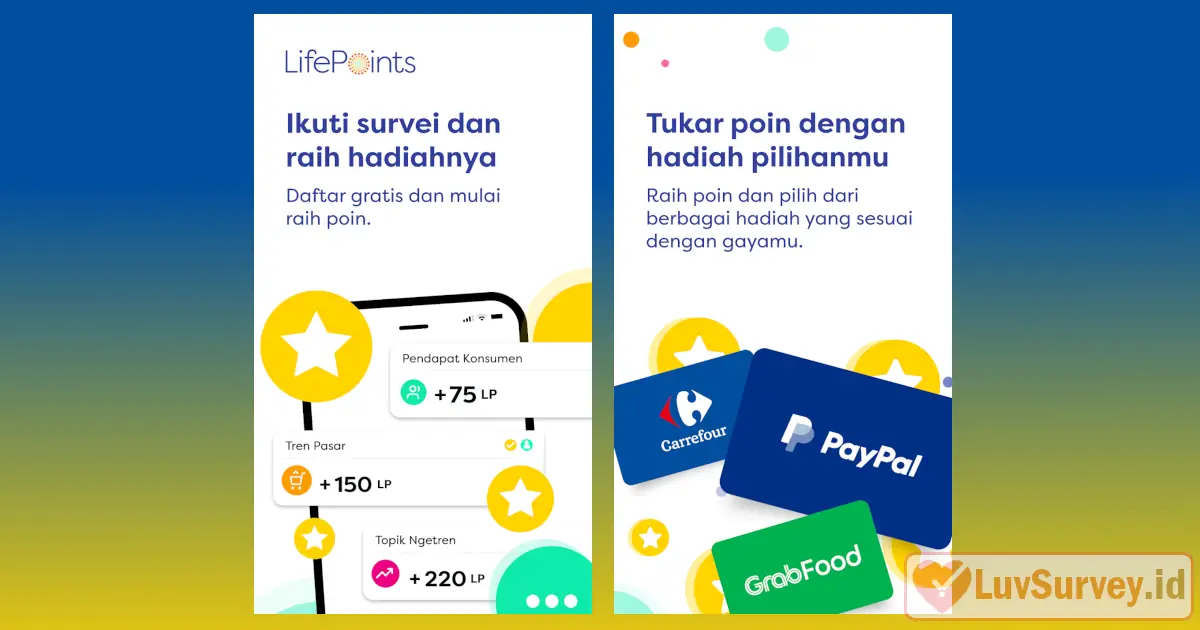 review Lifepoints